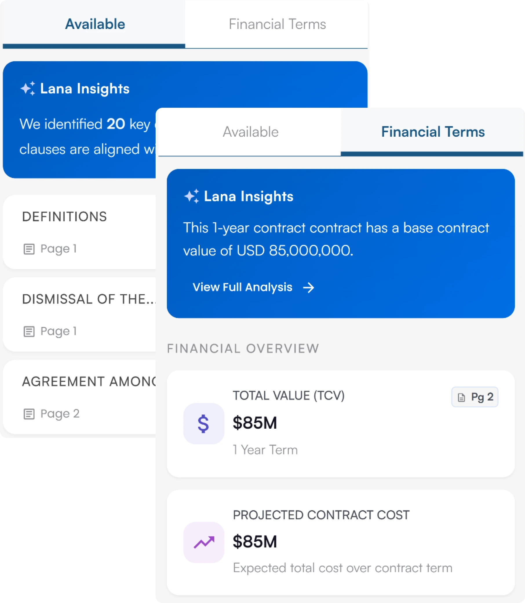 Clause-by-Clause Analysis