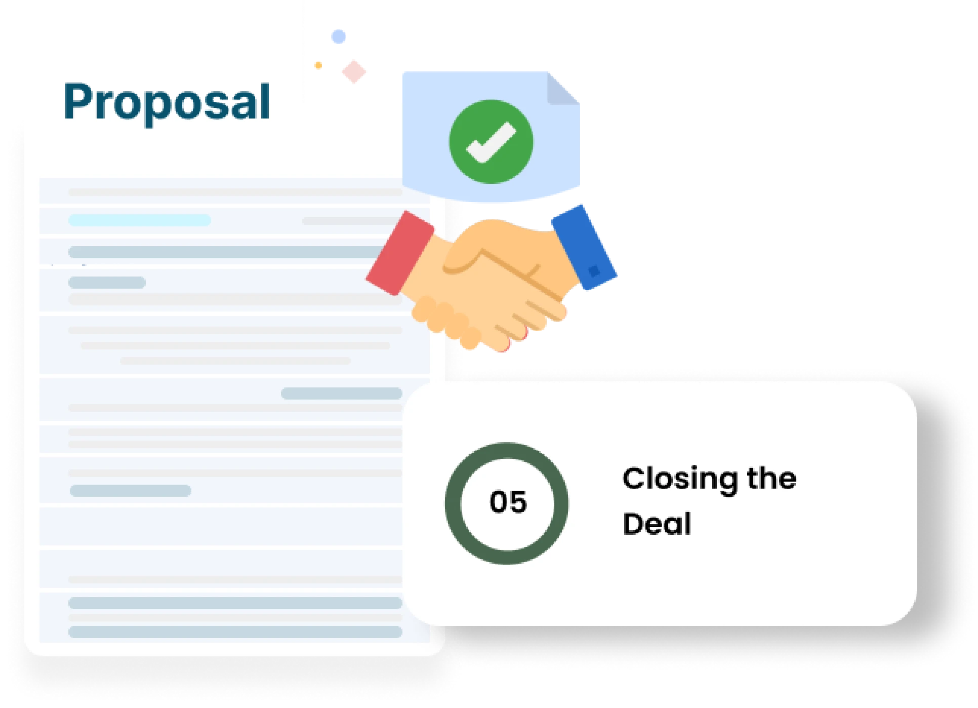 Closing Deals using the CRM Software