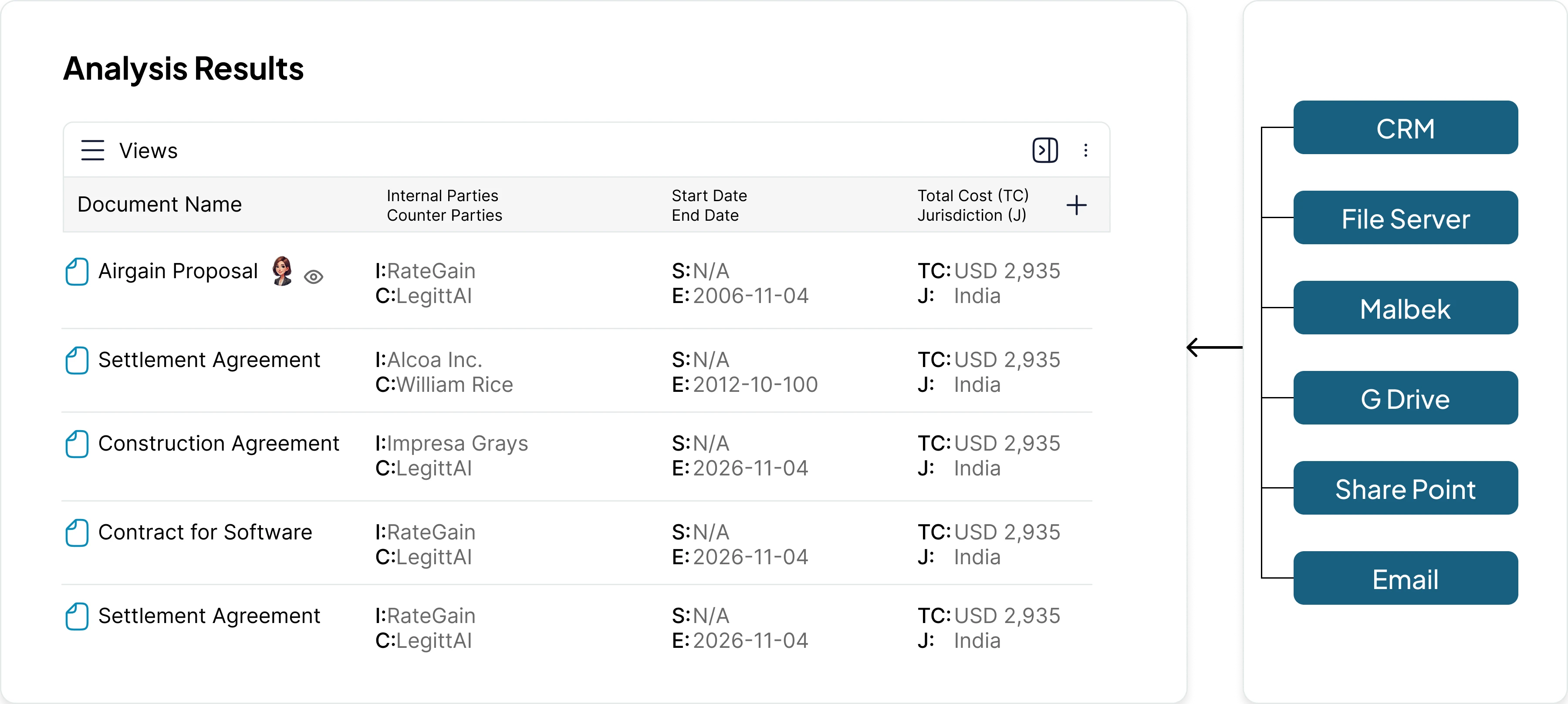 Turn Contract Repositories into Actionable Intelligence