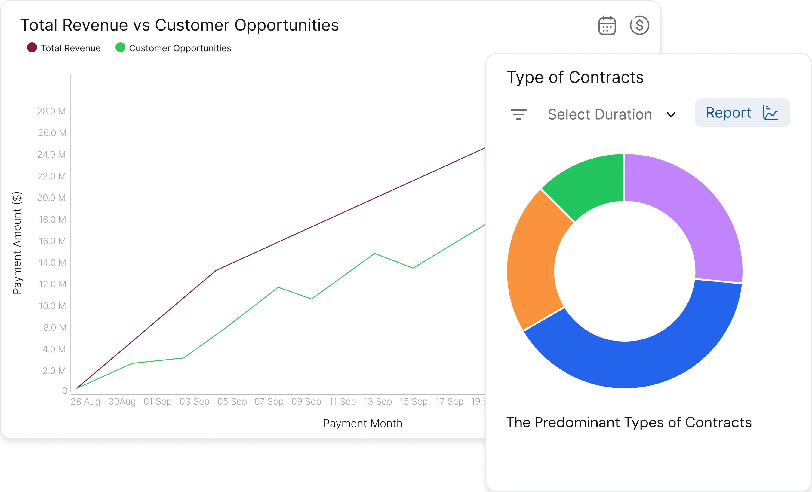 Effortless Data Extraction at Scale