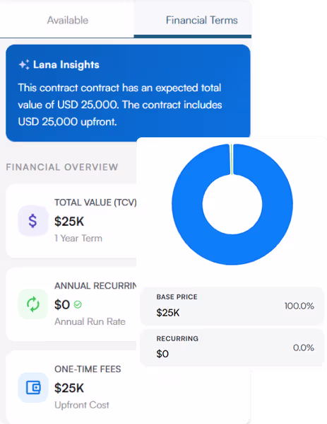 sales-chatbot-software