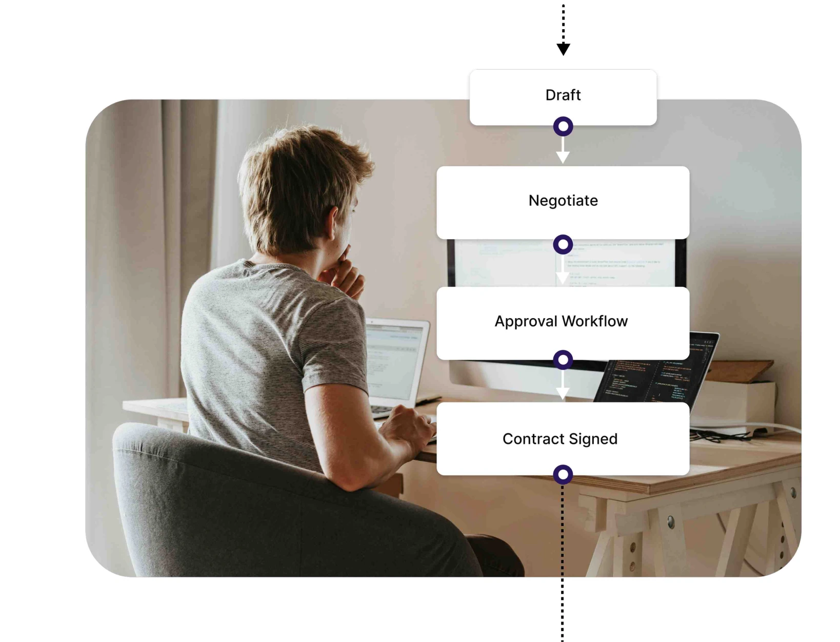 Legitt Pro Contract Lifecycle Management