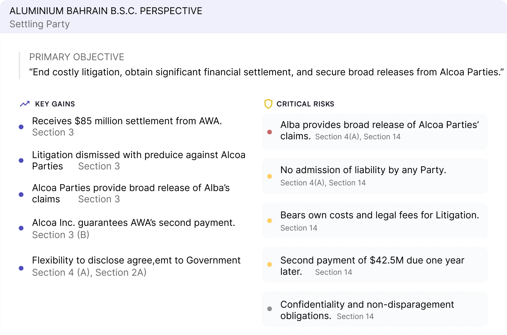 Reduce contract review time from hours to minutes.