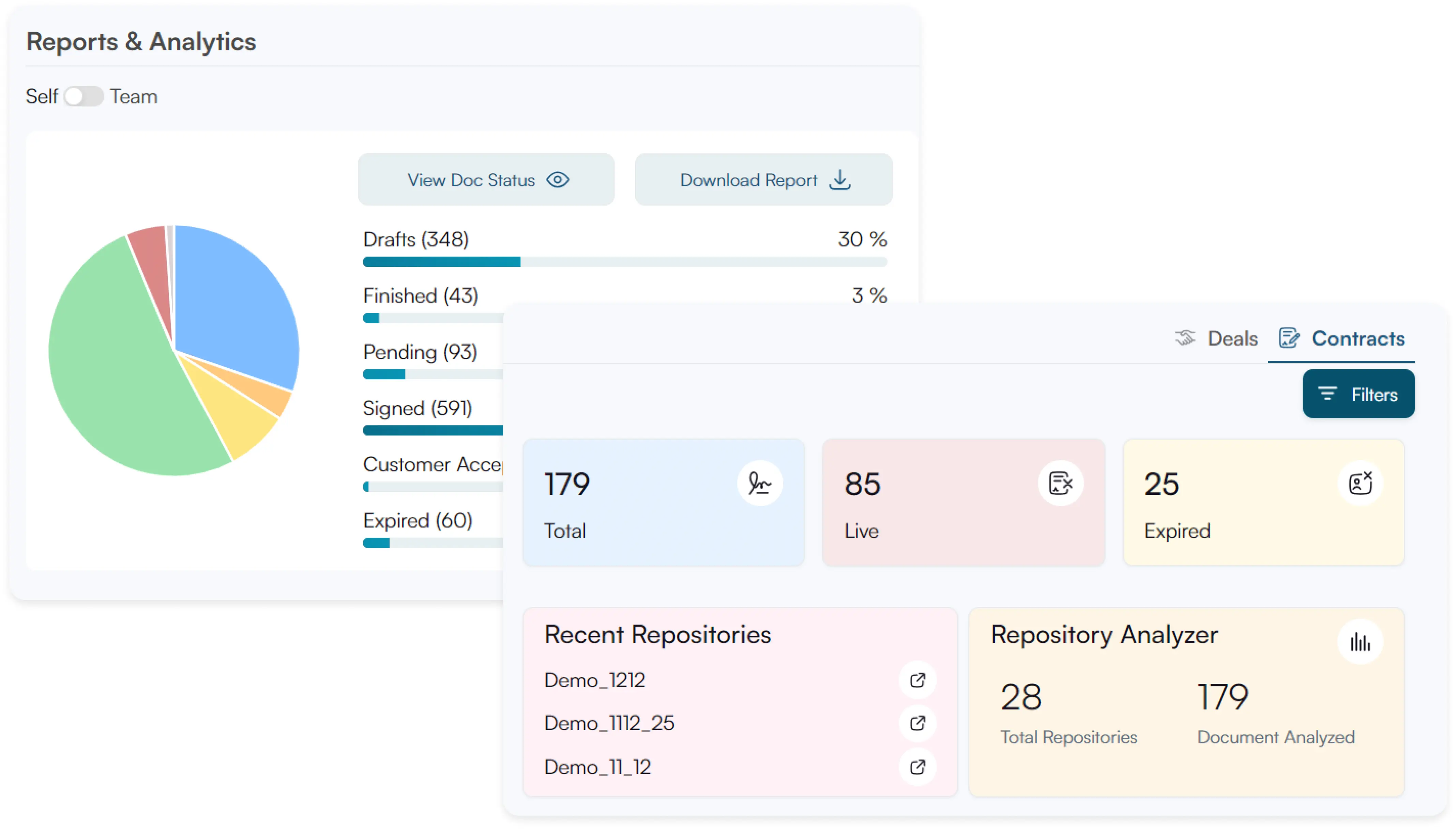Contract Management Software Dashboard