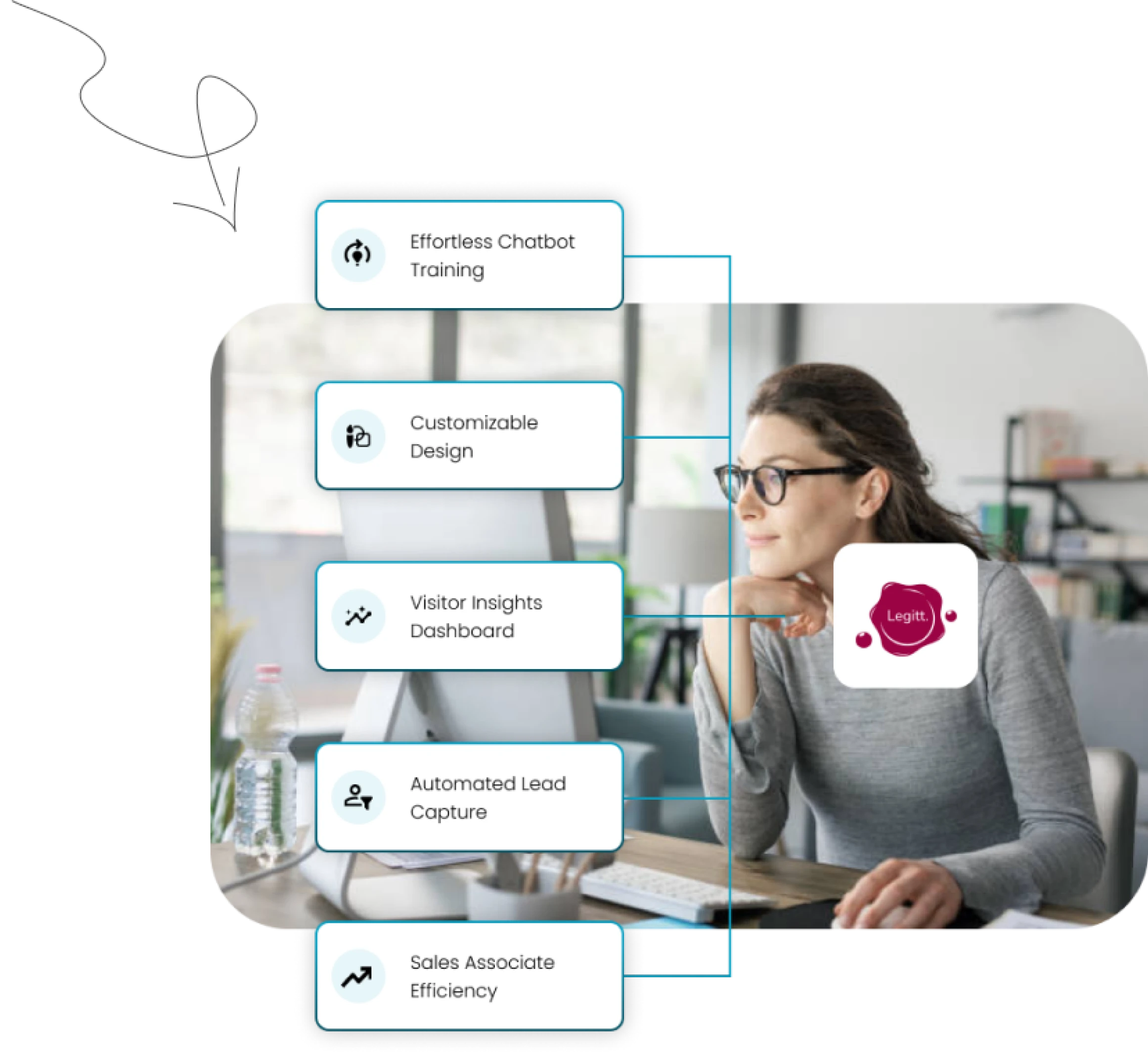 sales-chatbot-software