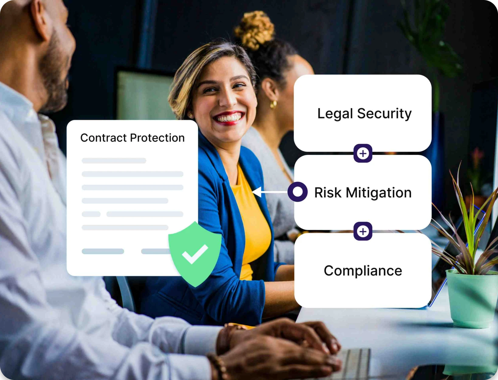 Secure Your Contracts