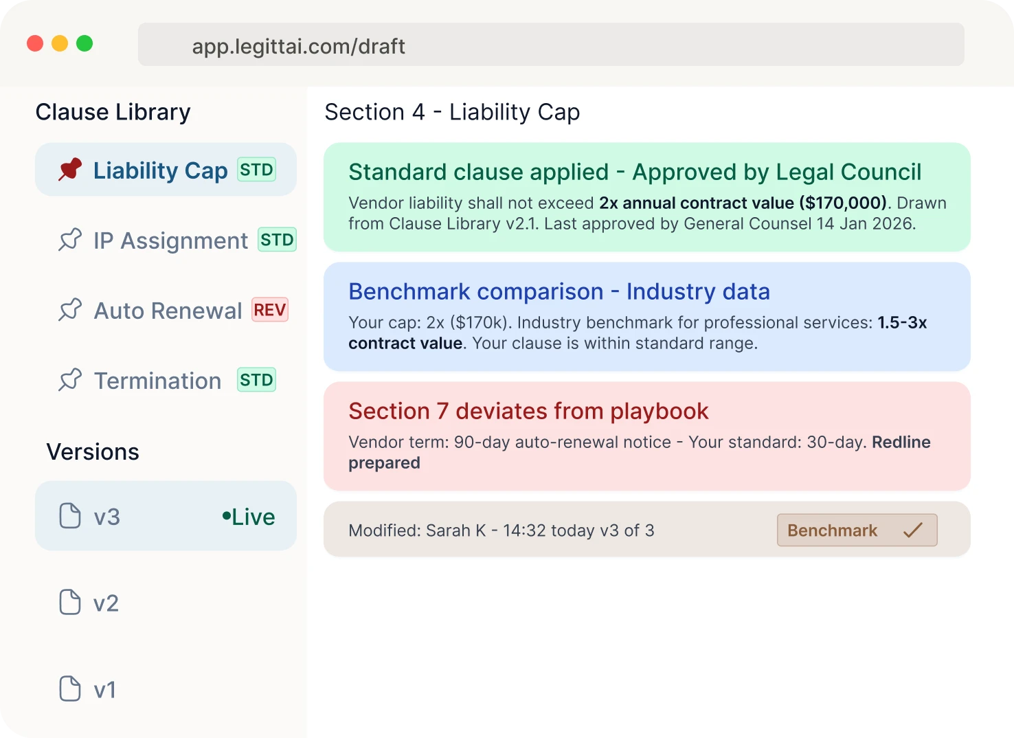 AI contract clause library dashboard