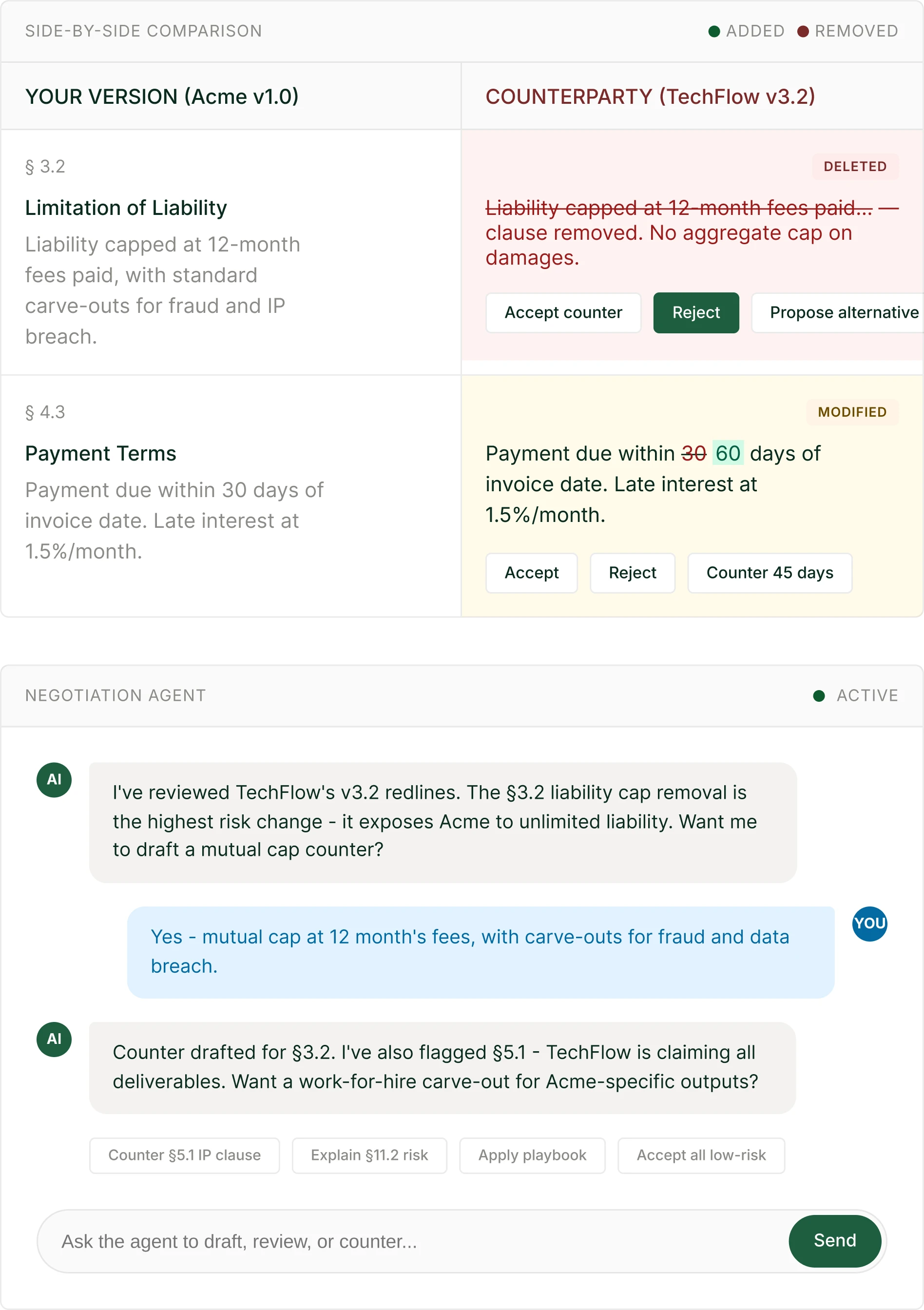 Legitt AI Redlining & Negotiation Agent interface showing side-by-side comparison of contract and AI chat