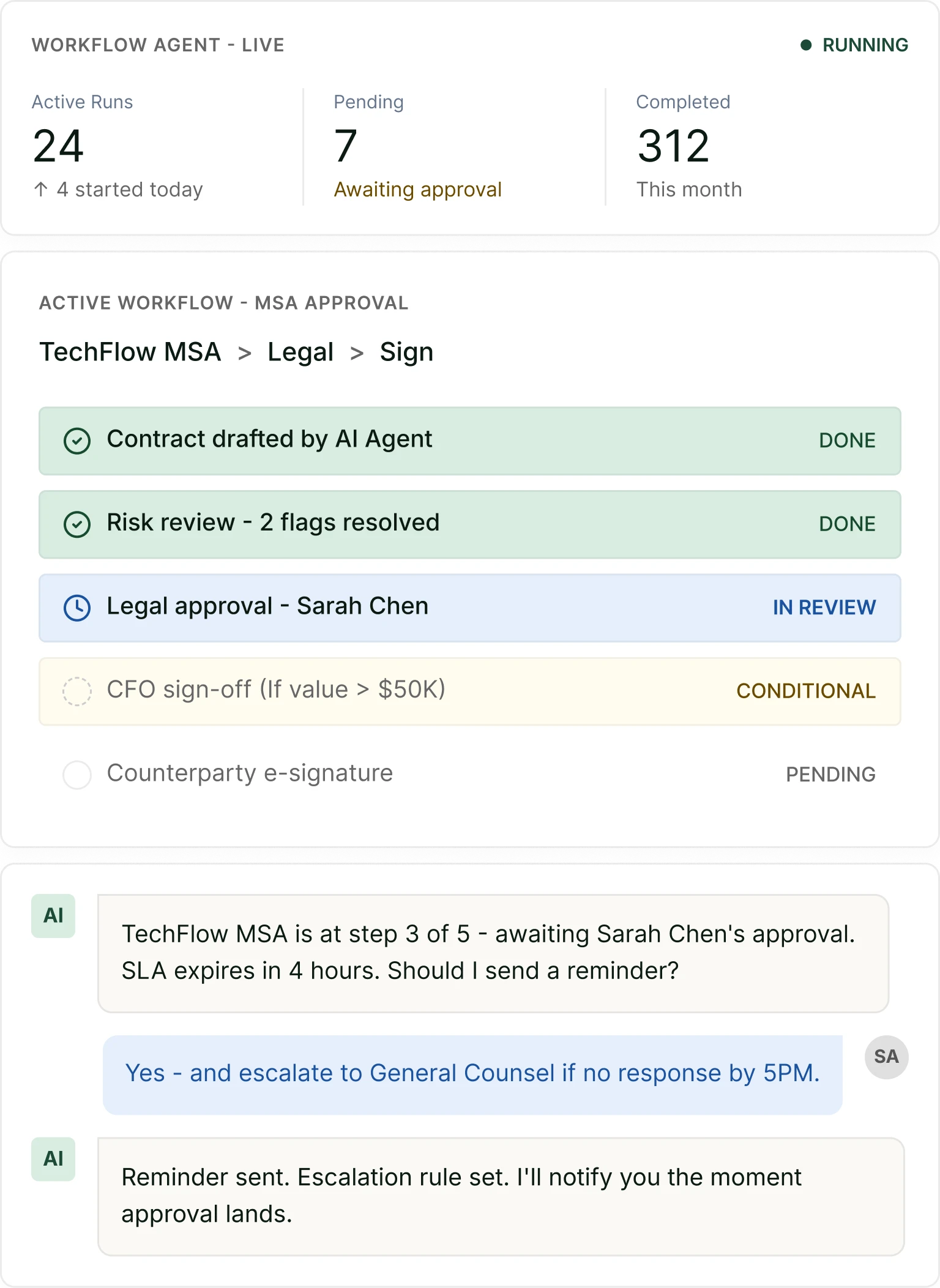 Legitt AI Workflow Agent interface showing live runs, active workflow steps, and assistant chat