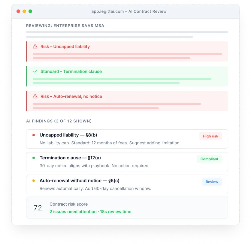 Contract review insights dashboard