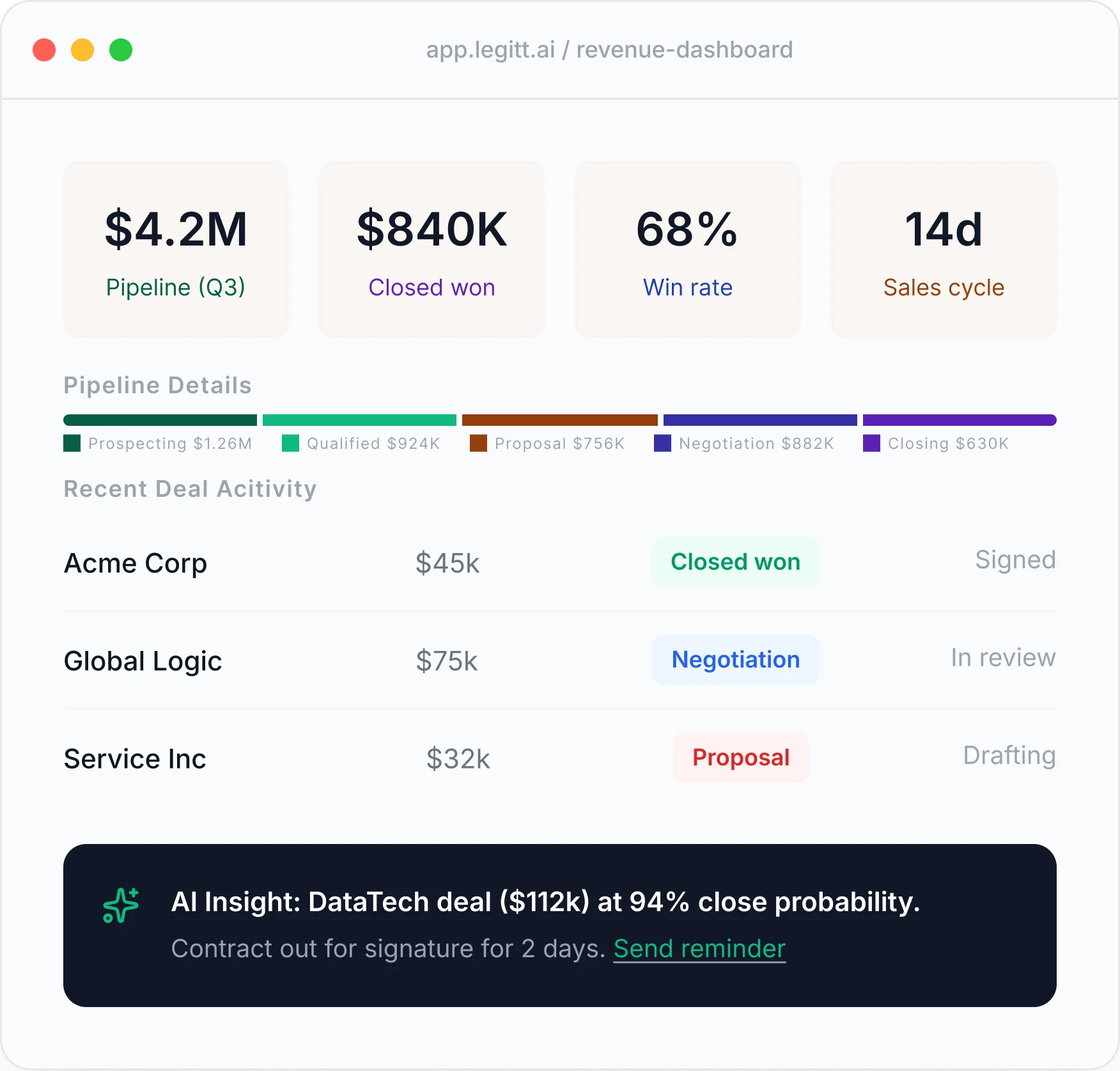 AI Revenue Operations Contract Intelligence Dashboard
