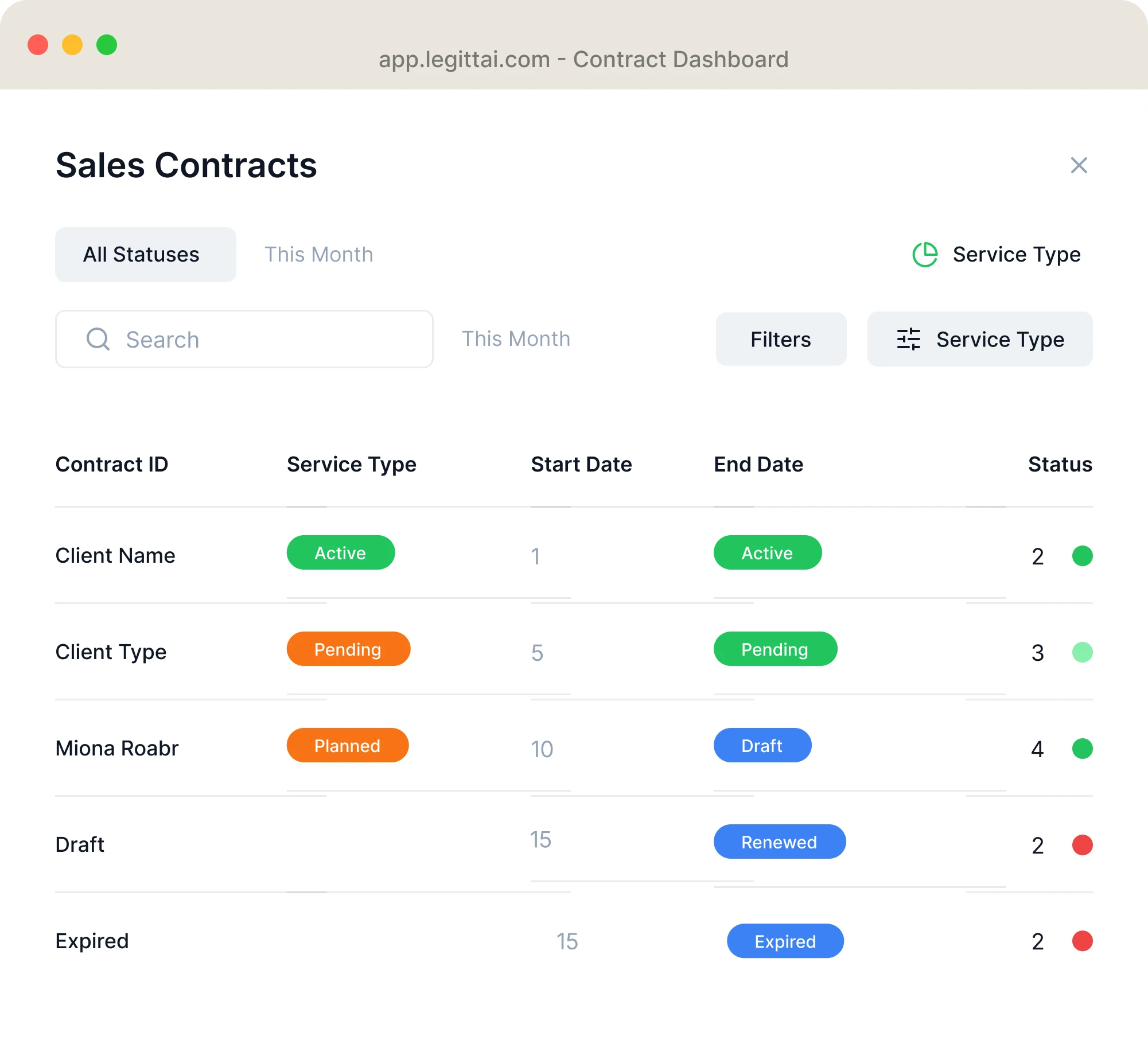 AI Sales Contract Management Dashboard Deal Speed