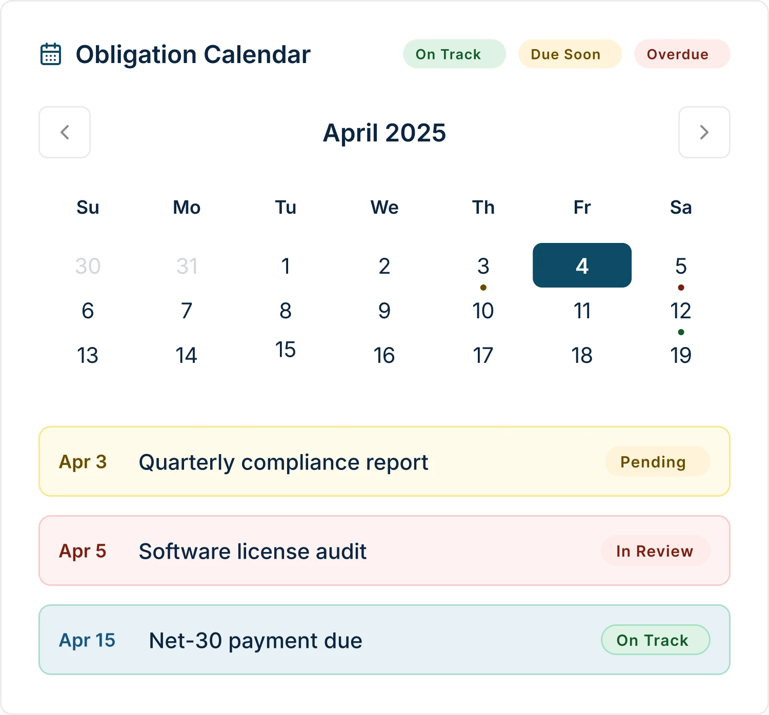 AI Contract Obligation Calendar Deadline Tracking
