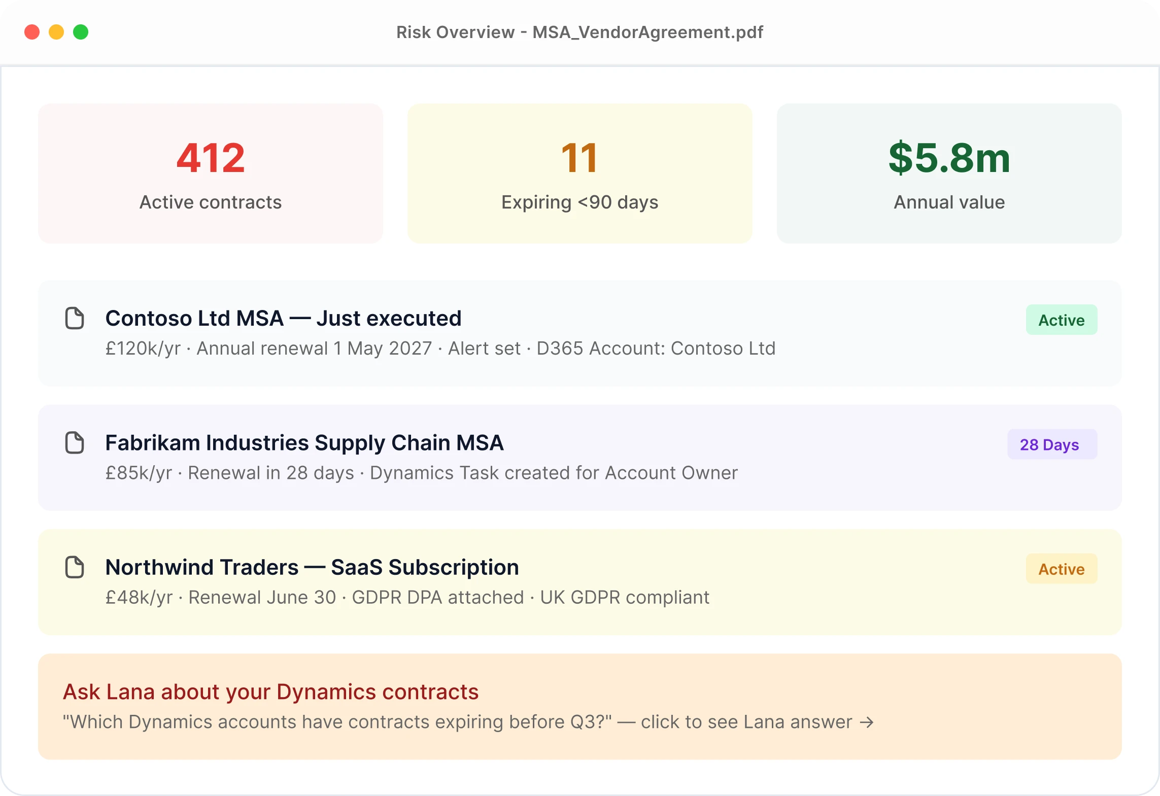 Contract Obligation Tracking System