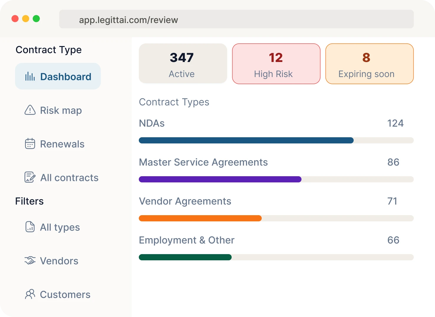 Repository Analyzer UI