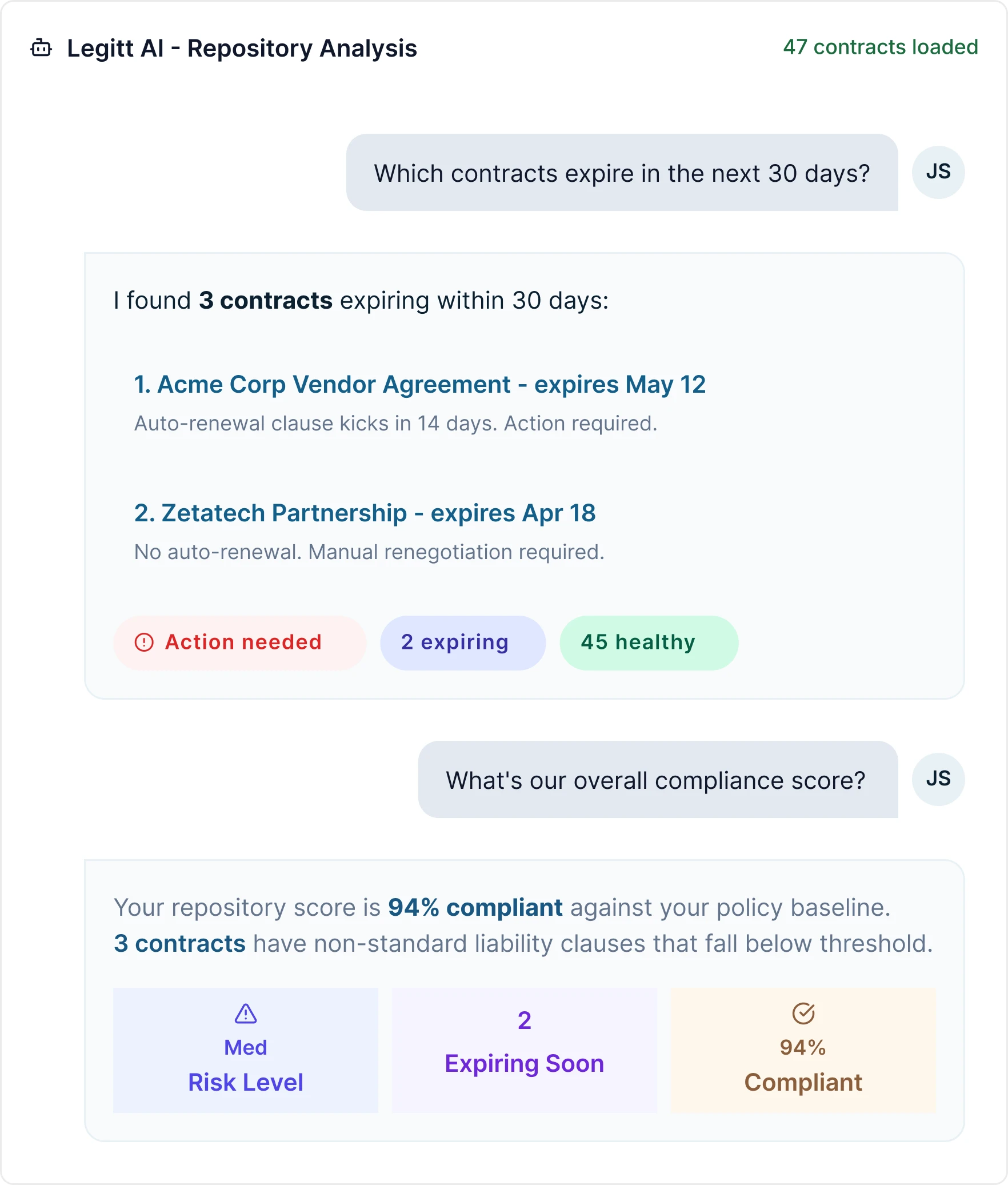 Repository analysis mockup
