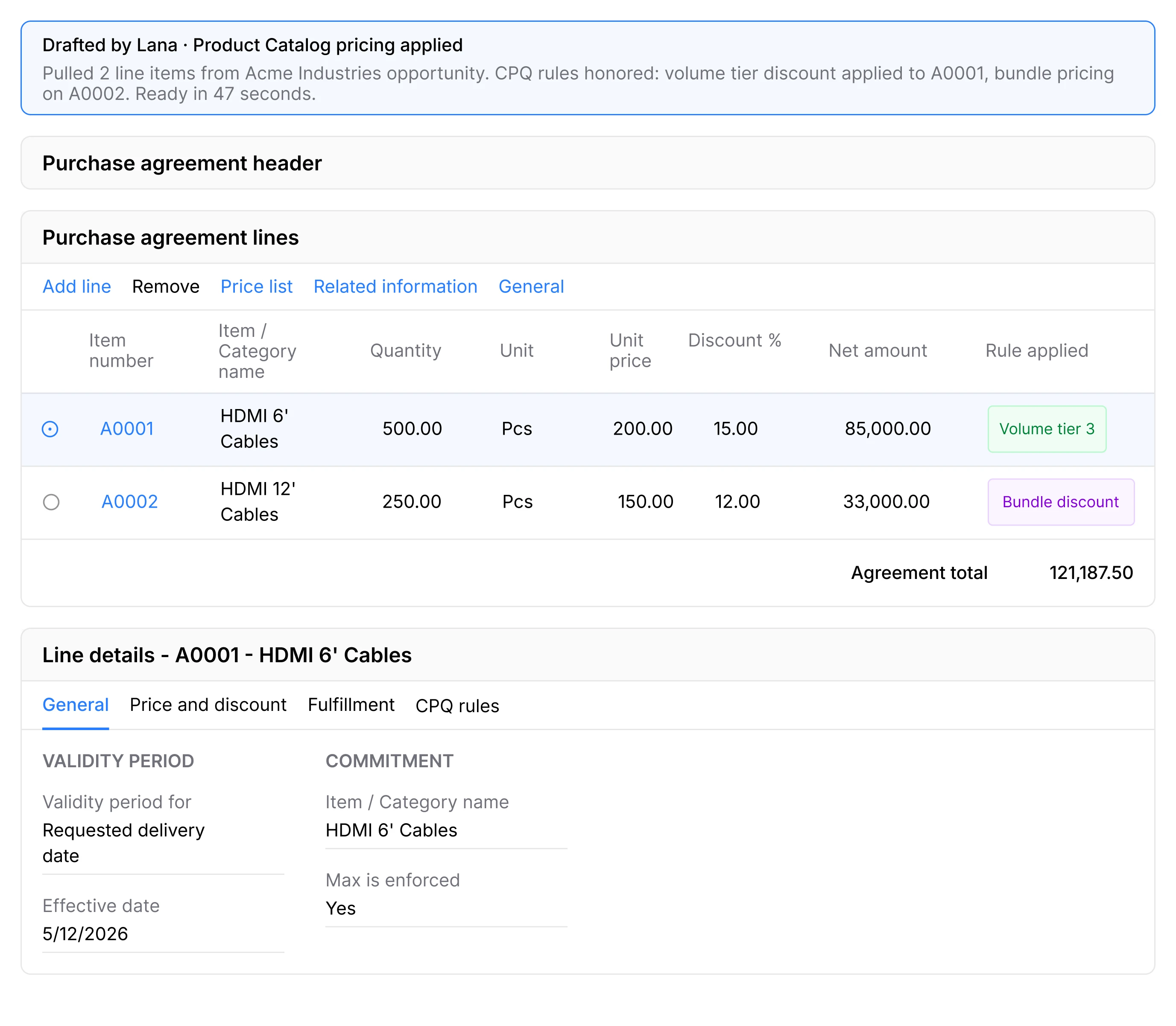 Proposal Tracking Customer Activity Dashboard