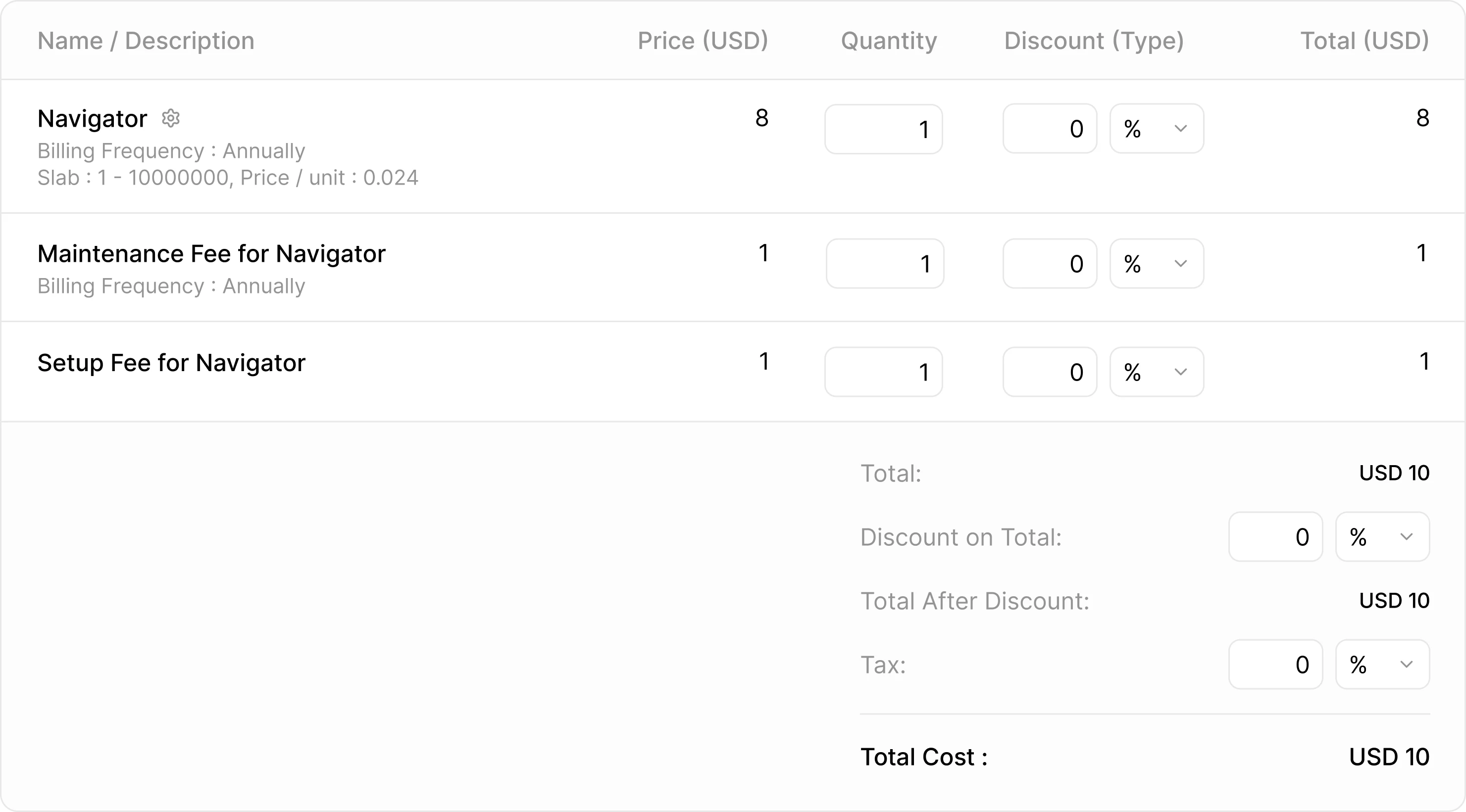 Proposal Tracking Customer Activity Dashboard