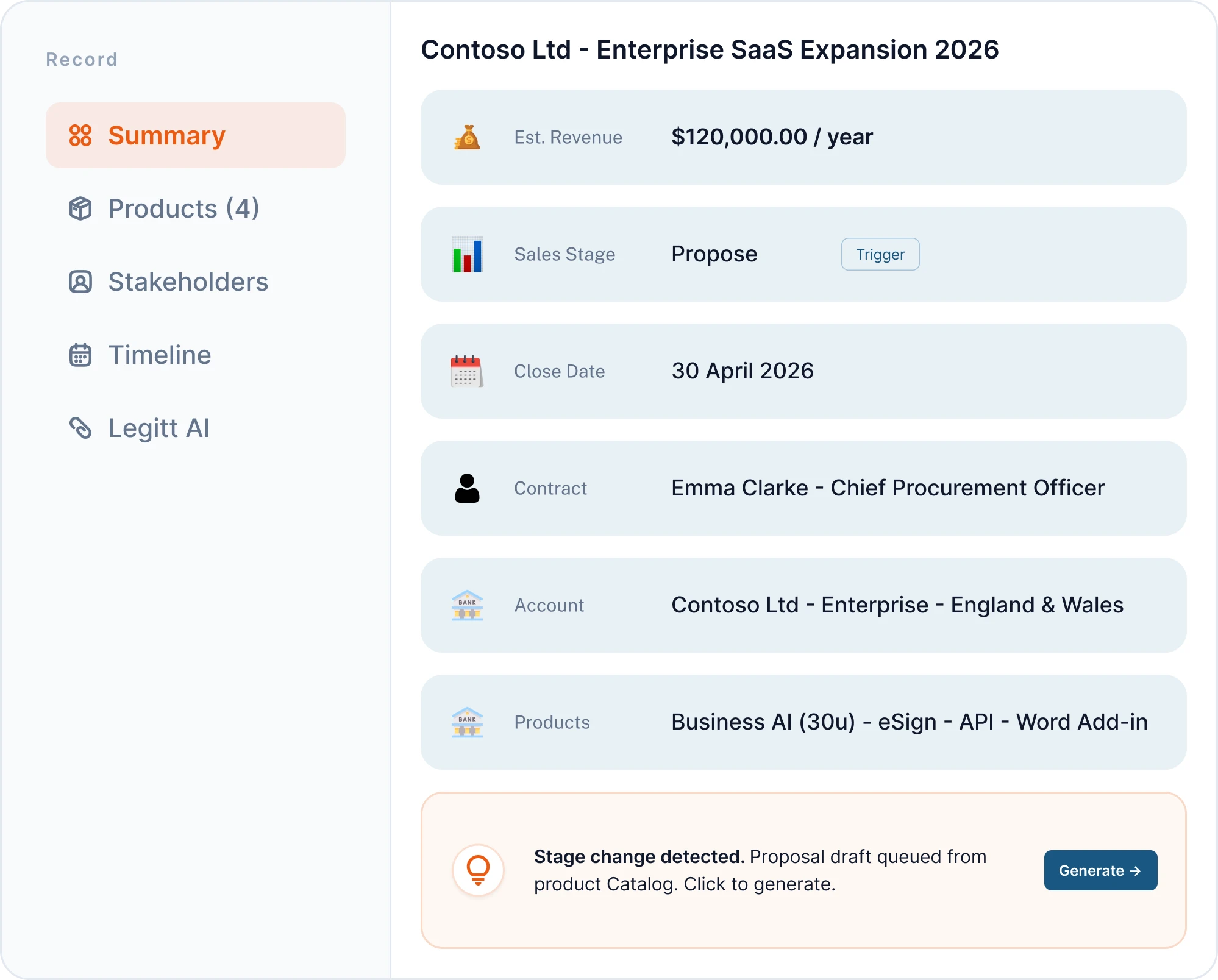 CPQ Proposal Pricing Automation Dashboard