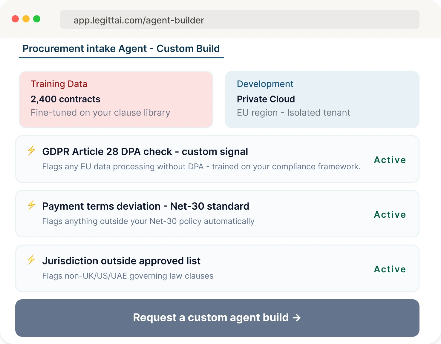 Enterprise AI agent builder contracts