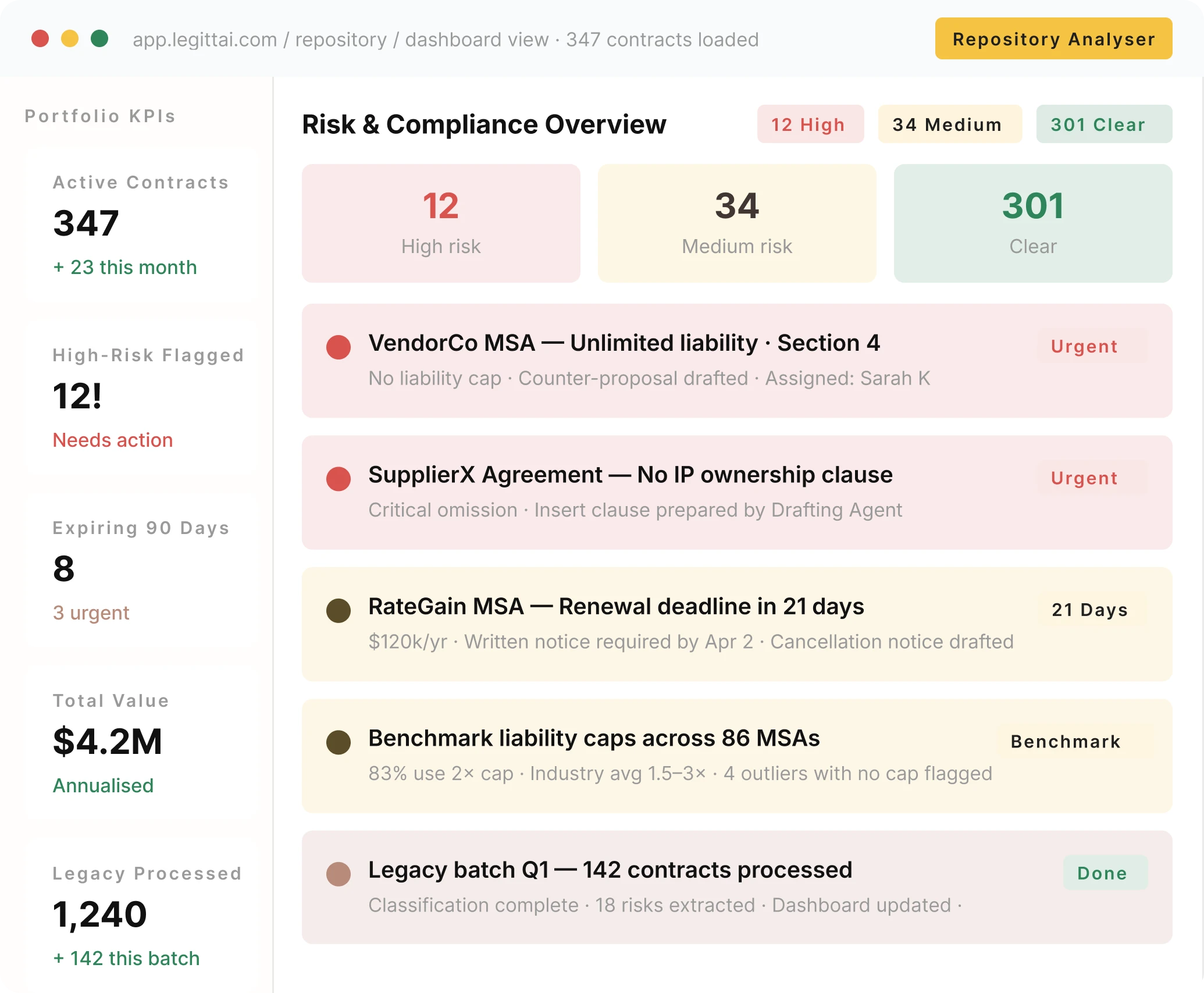 Legitt Pro dashboard and repository analyzer mockup