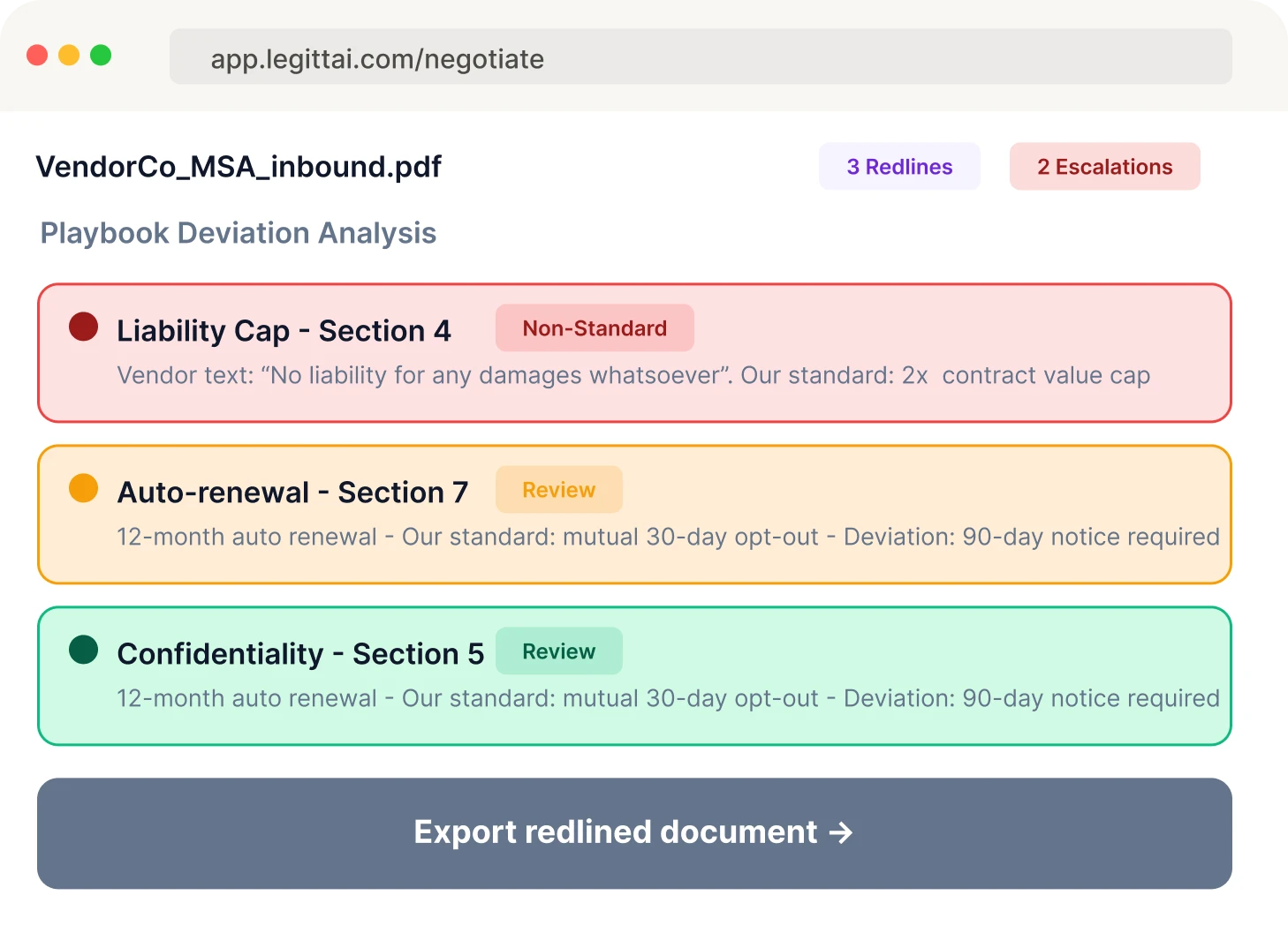 Negotiation comparison