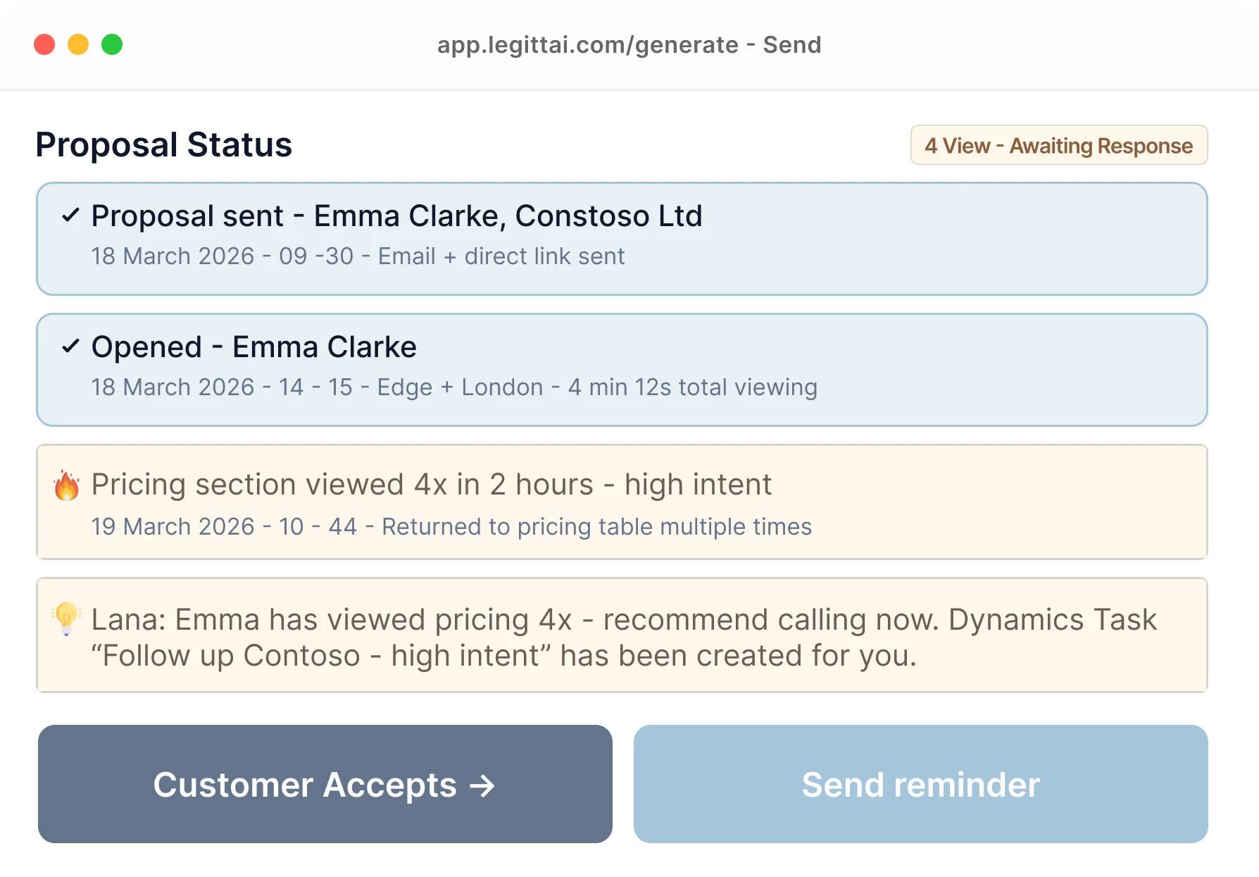 Proposal Tracking Customer Activity Dashboard