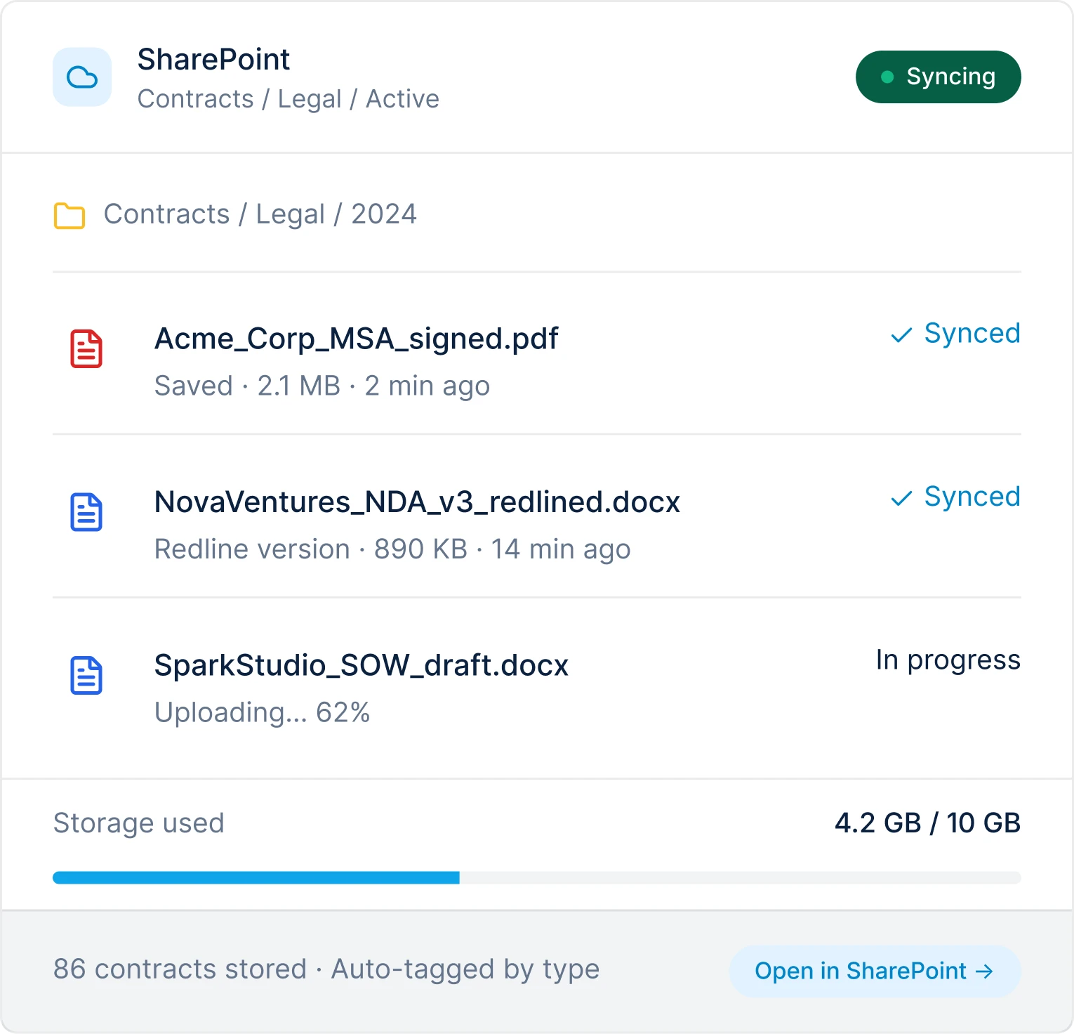 SharePoint Integration