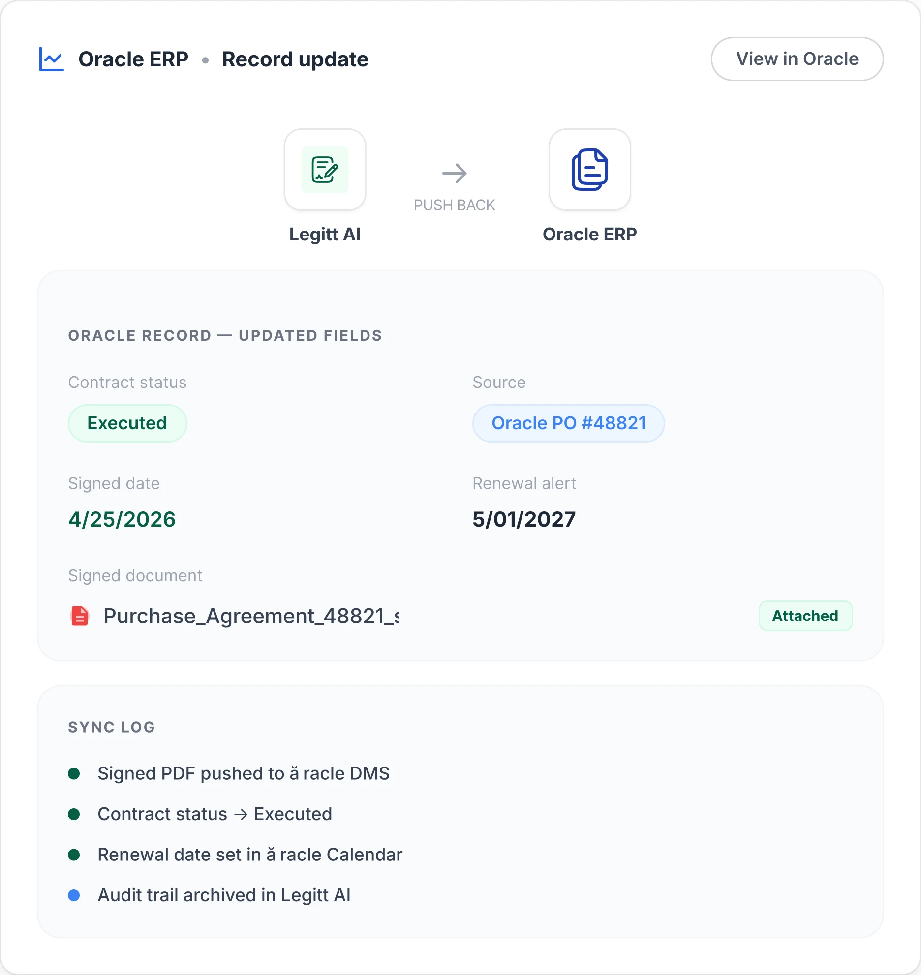 Oracle ERP record update with signed contract pushback
