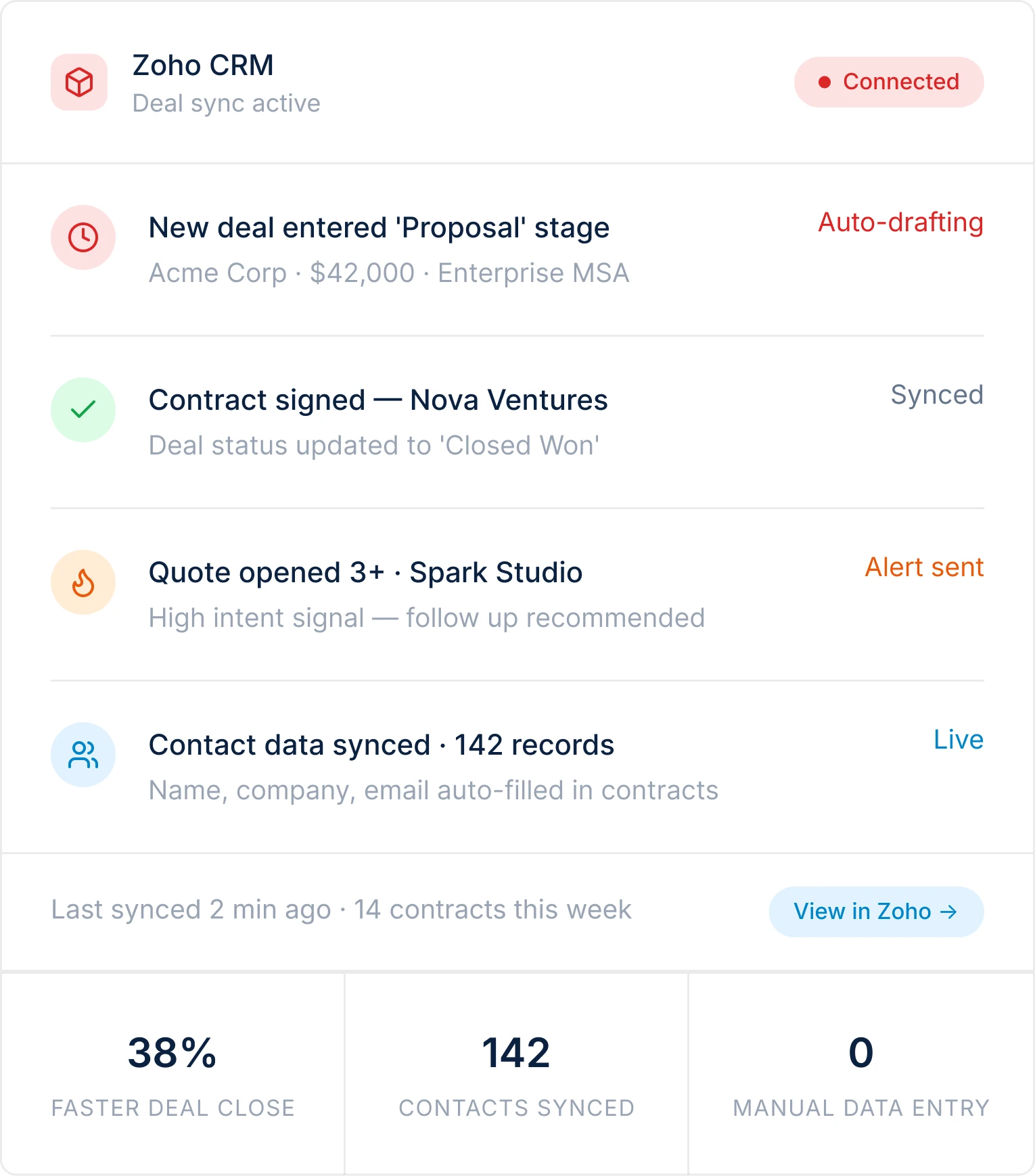 Zoho CRM Integration